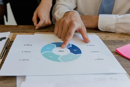 The Ultimate Guide to Digital Marketing: Everything You Need to Know